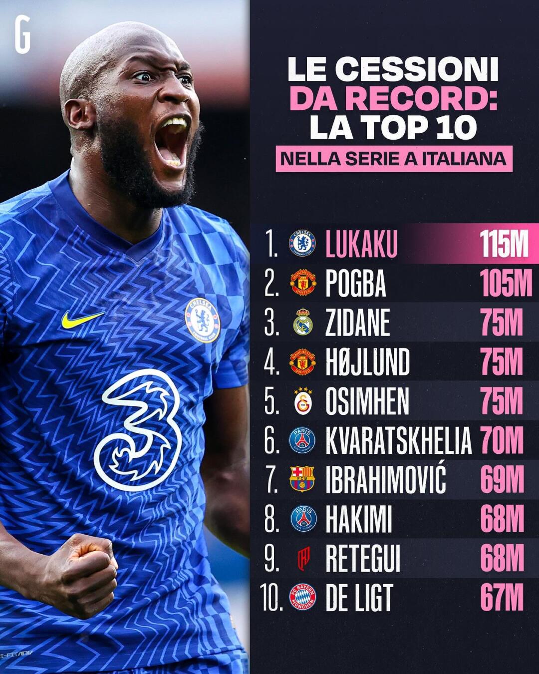 包含国王杯赛程吃紧，拜仁慕尼黑转会期主帅复盘，信心回归，数据趋势出现新变化的词条雷竞技