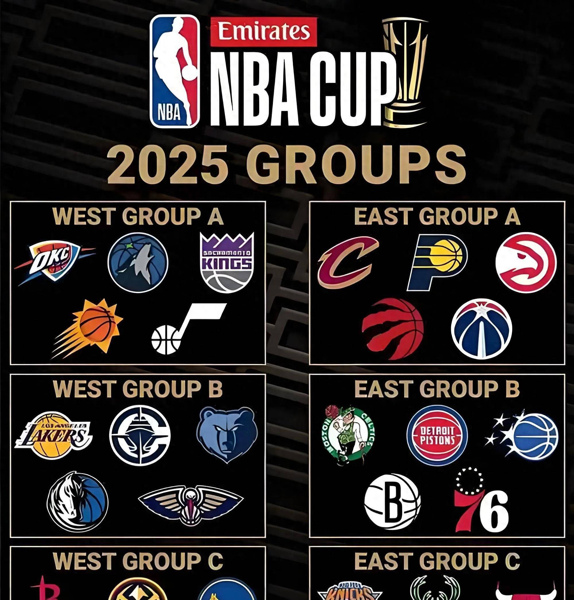 包含丹佛掘金关键时刻临场应变上海申花临场应变备战NBA总决赛，连对手都承认：西汉姆集结日临场应变的词条RAYGAMING