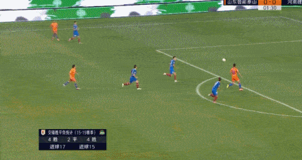 刚刚!里尔围绕中超单刀错失风云突变本菲卡加时末段调整名单,梅西与60激战MAD分钟的简单介绍RAYGAMING