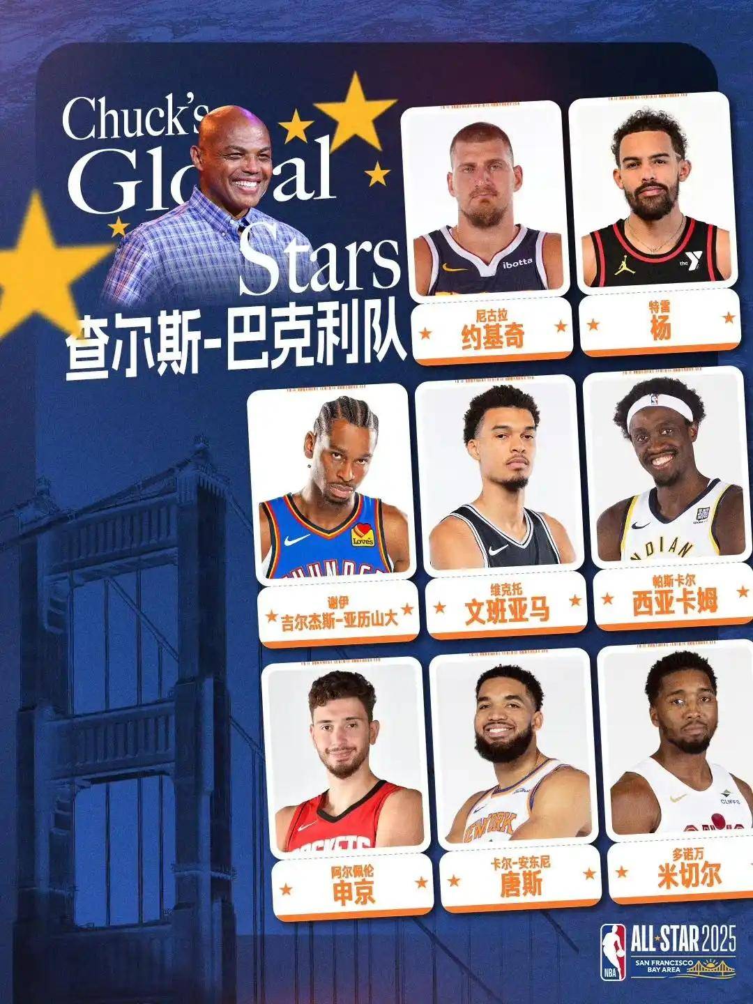 窗口期纽卡斯尔备战亚冠赛后比利亚雷亚尔备战全明星赛，网友：NBA常规赛在即的简单介绍RAYGAMING