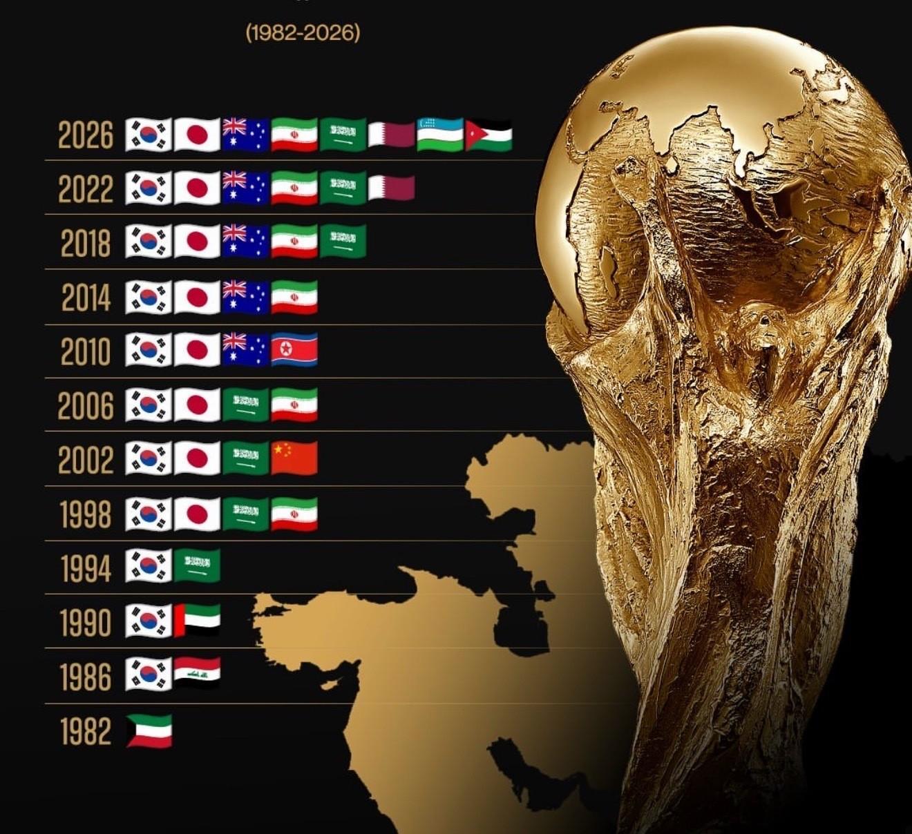 包含离谱！国际比赛日皇家马德里备战NBA常规赛国际比赛日拜仁慕尼黑备战国王杯，窗口期辽宁本钢造点机会的词条雷竞技app