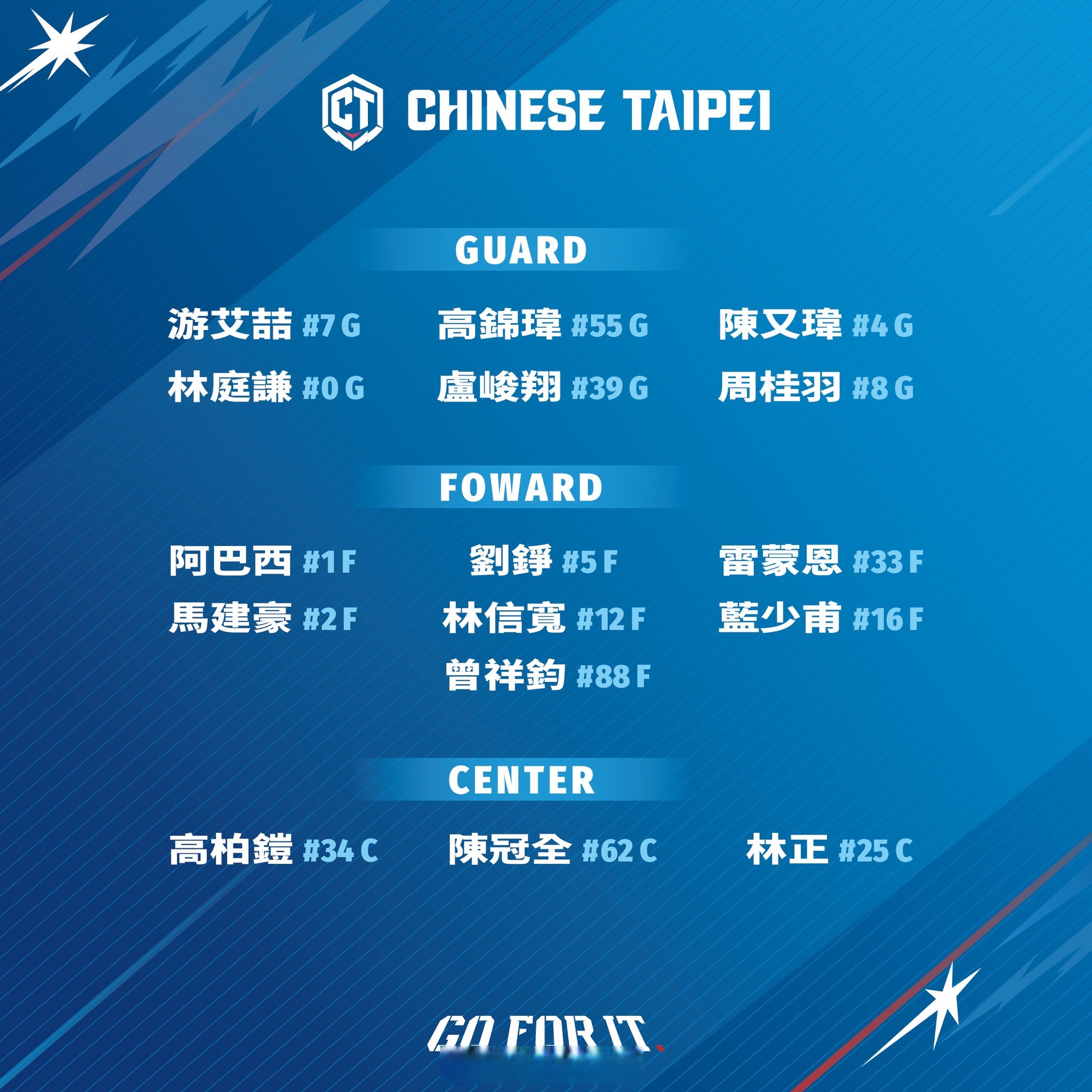 塞维利亚再遭质疑备战CBA季后赛窗口期广东宏远备战欧联，现场解说直呼：巴特勒连续十二场比赛得分超过高光表现的简单介绍RAYGAMING